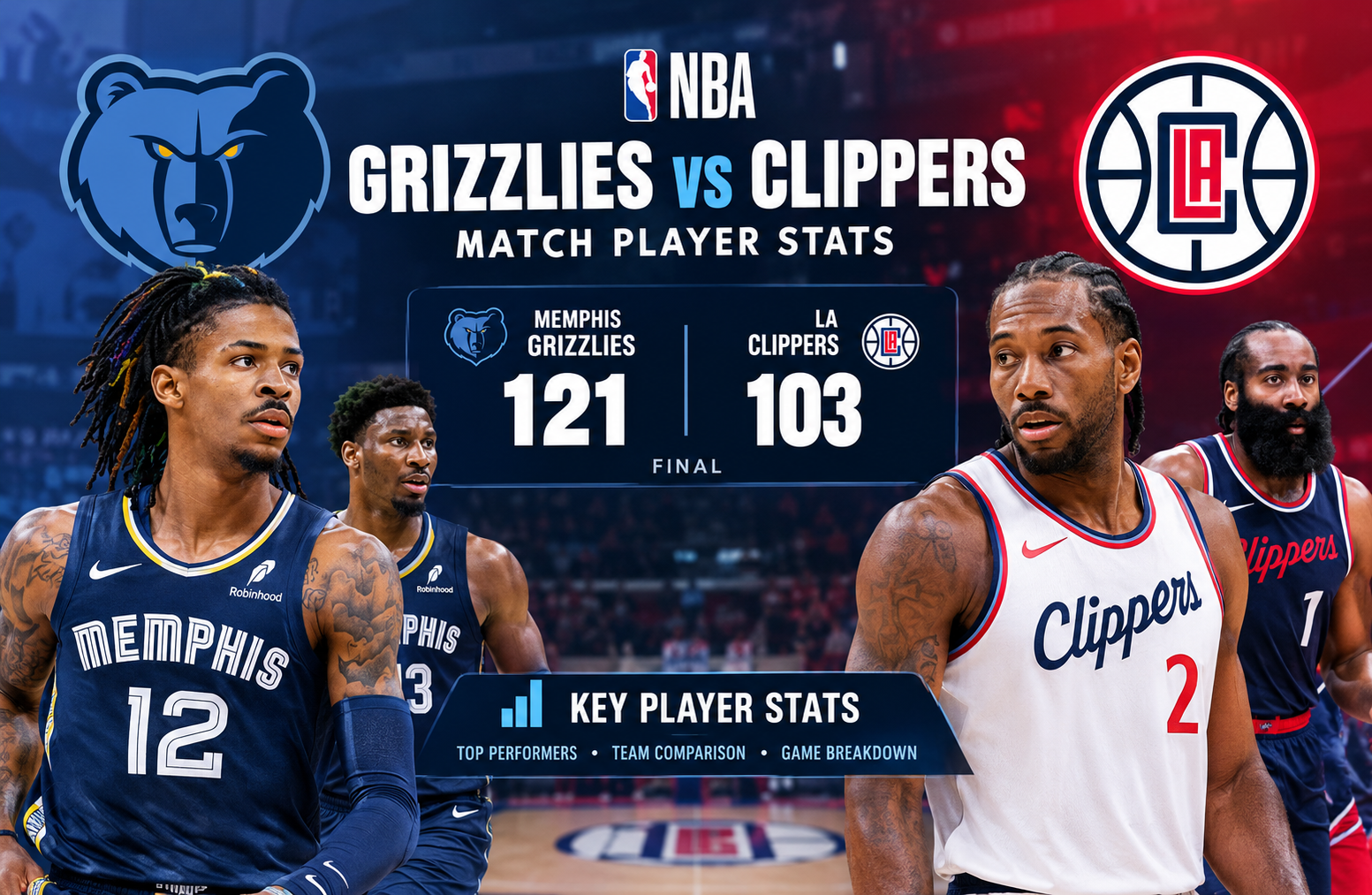 LA Clippers vs Memphis Grizzlies Match Player Stats