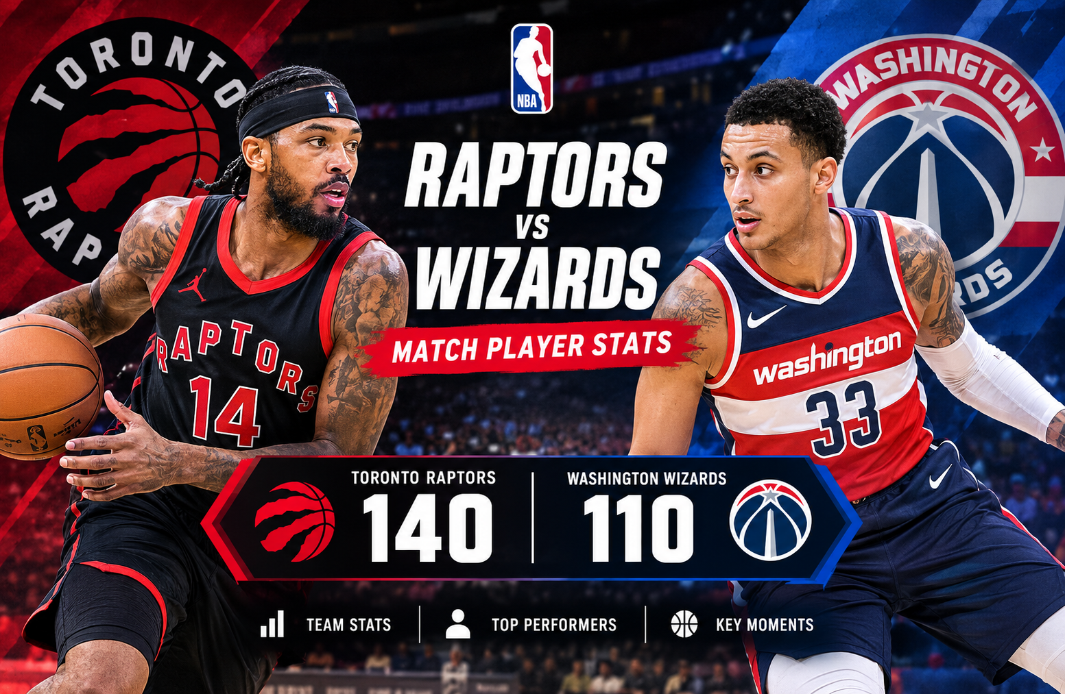 Toronto Raptors vs Washington Wizards Match Player Stats