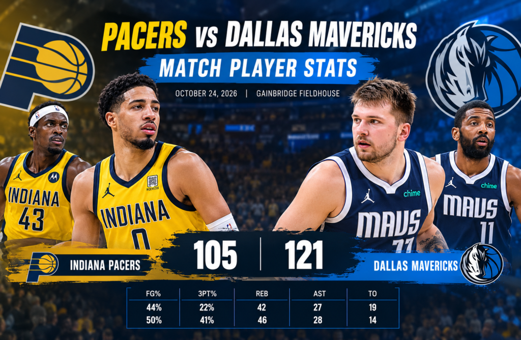 Pacers vs Dallas Mavericks Match Player Stats