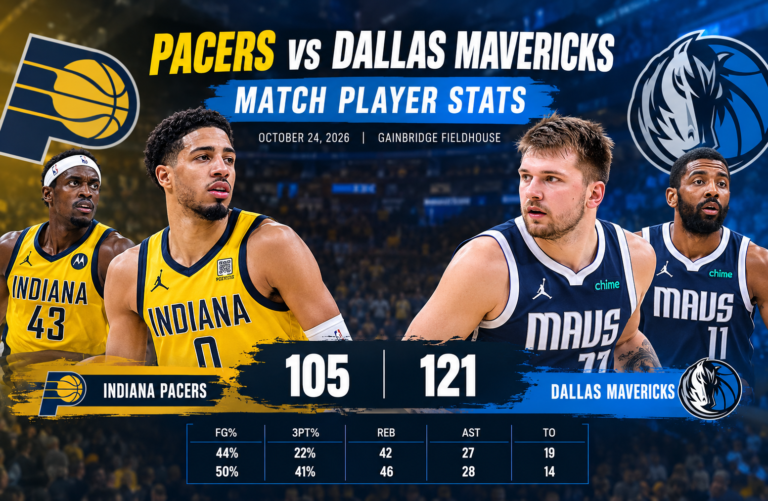 Pacers vs Dallas Mavericks Match Player Stats